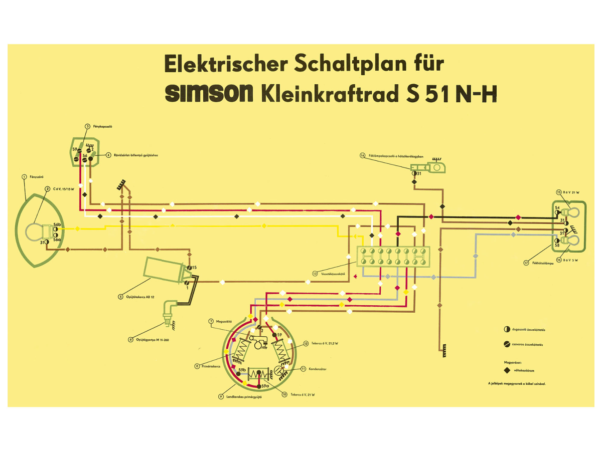 Simson Schaltplan Farbposter 69x49cm S51 N-H beidseitig Glanzcello, s