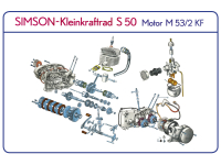 Simson Explosionsdarstellung Motor M53/2KF für S50