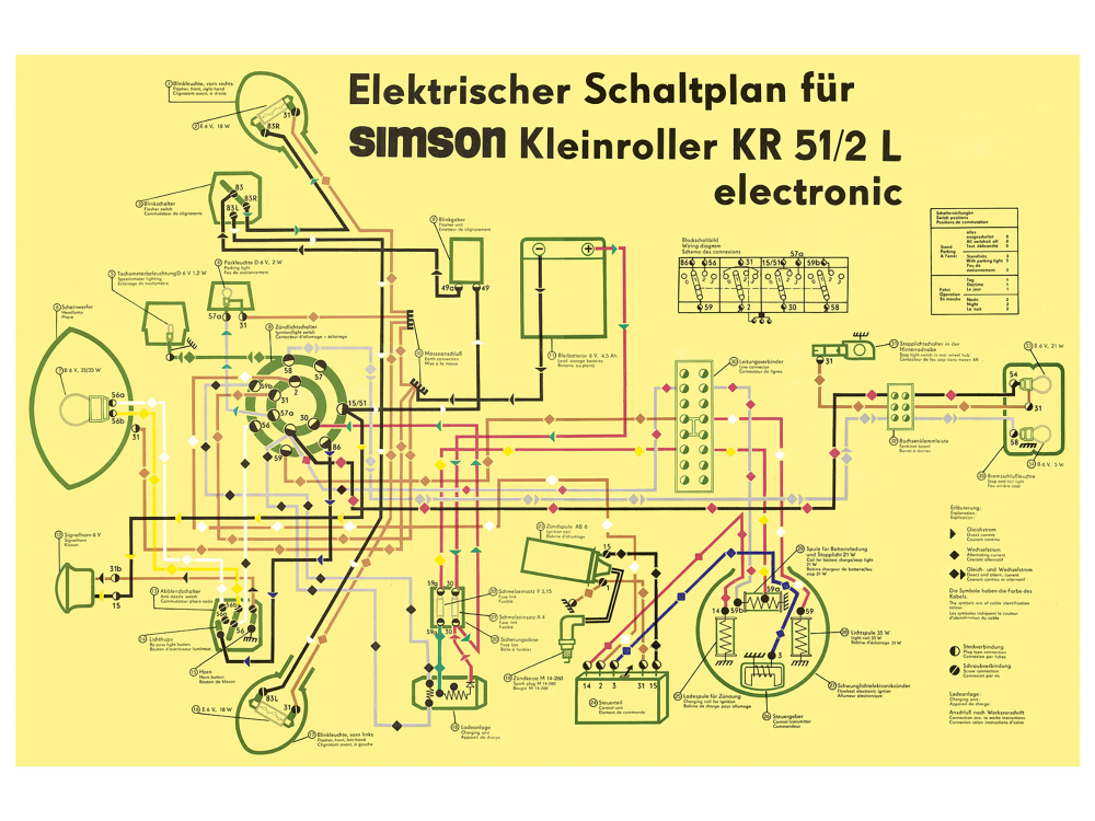 Schaltplan für Schwalbe KR51/2L mit elektronik Zündung, 21,80