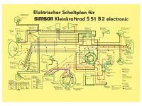 Schaltplan Farbposter (69x49cm) S51B2 electronic...