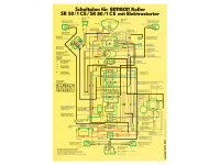 Schaltplan Farbposter (40x57cm) SR50/1 CE, SR80/1 CE mit...