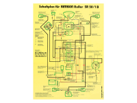 Schaltplan Farbposter (40x57cm) SR 50/1 B (beidseitig...